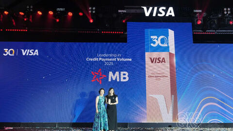 MB nhận bốn giải thưởng danh giá từ Visa