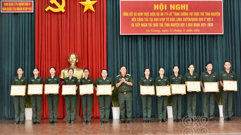 Phát huy vai trò xung kích, năng lực công tác Đội Trí thức trẻ tình nguyện